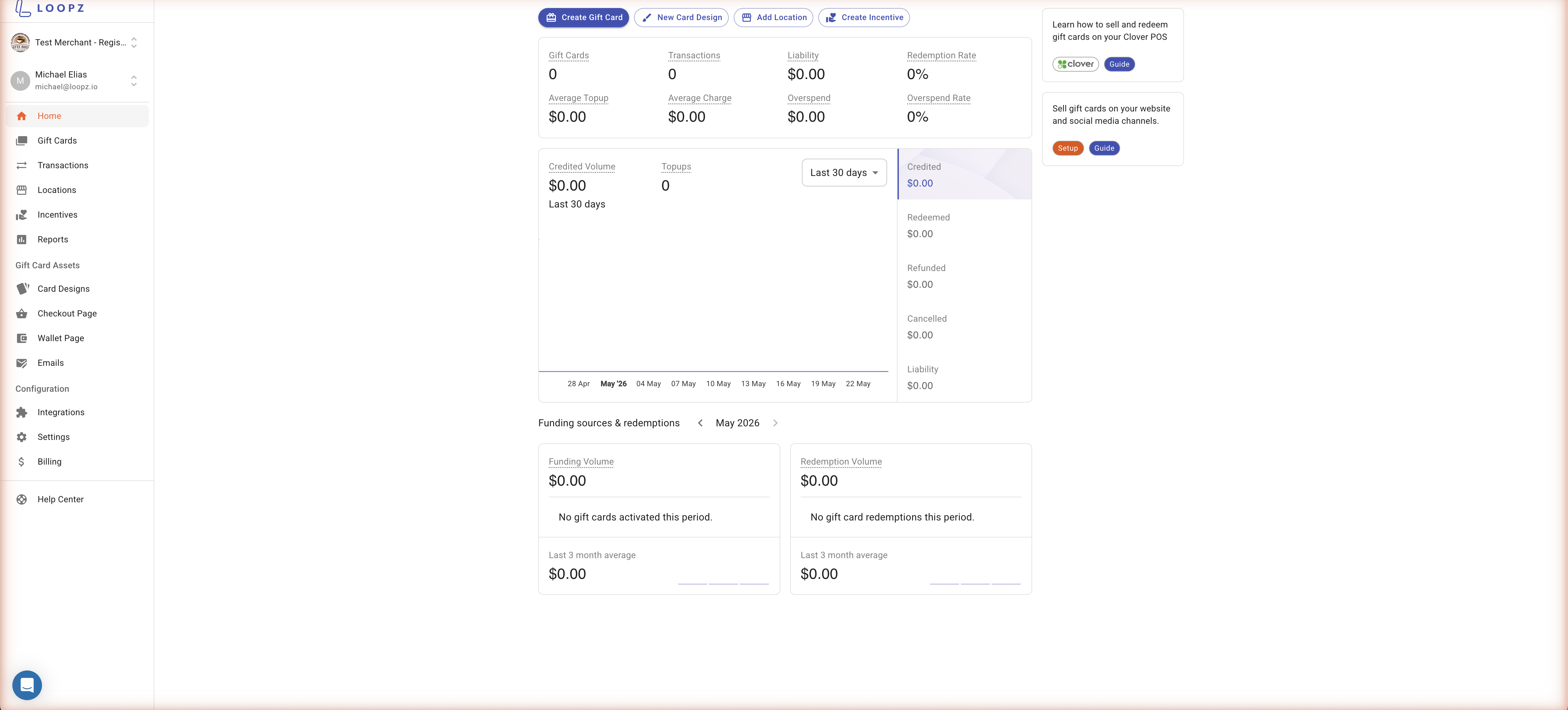 Dashboard home after the program is created